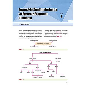 egzersiztedavisibaskirevizeli_06.jpg
