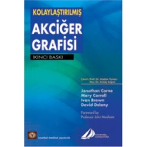 kolaylastirilmis-akciger-grafisi91174b8c74973f392ce35818ecd85ccb.jpg