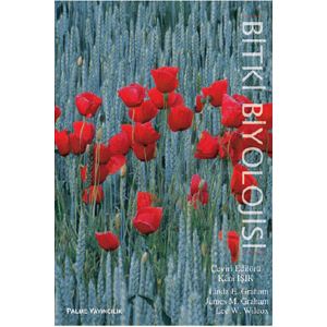 palme-bitki-biyolojisida0e096ee8af7869eee7fbfabc176541.jpg